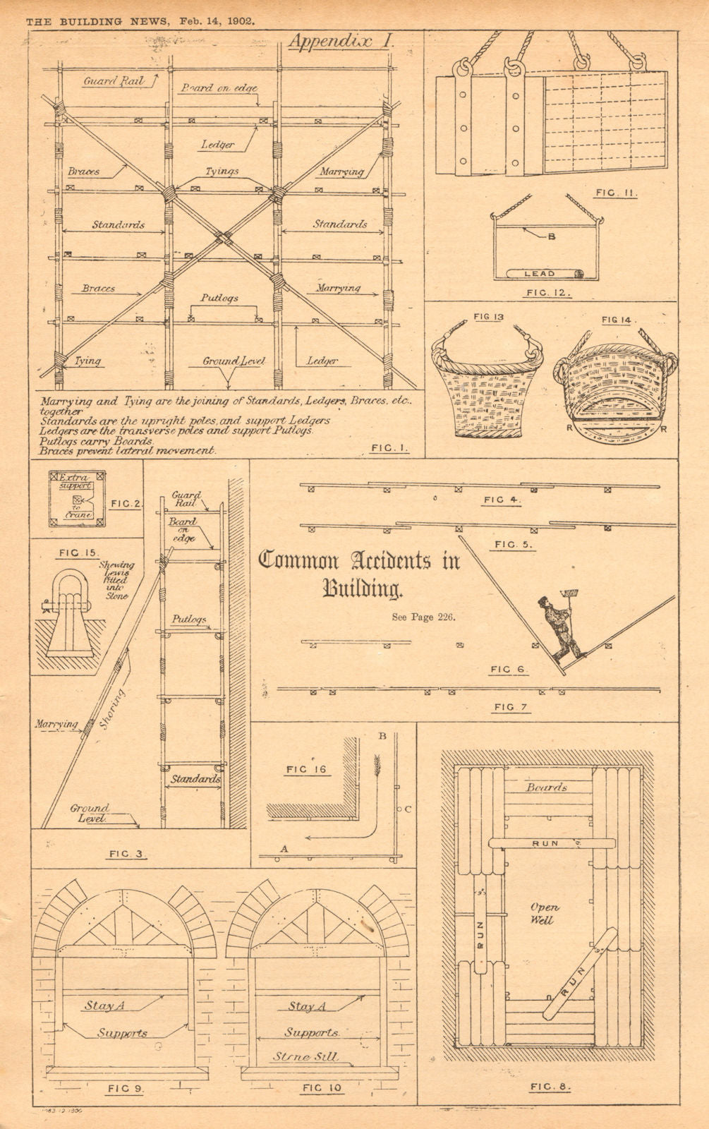 Common accidents in building. Victorian Health & Safety 1902 old antique print